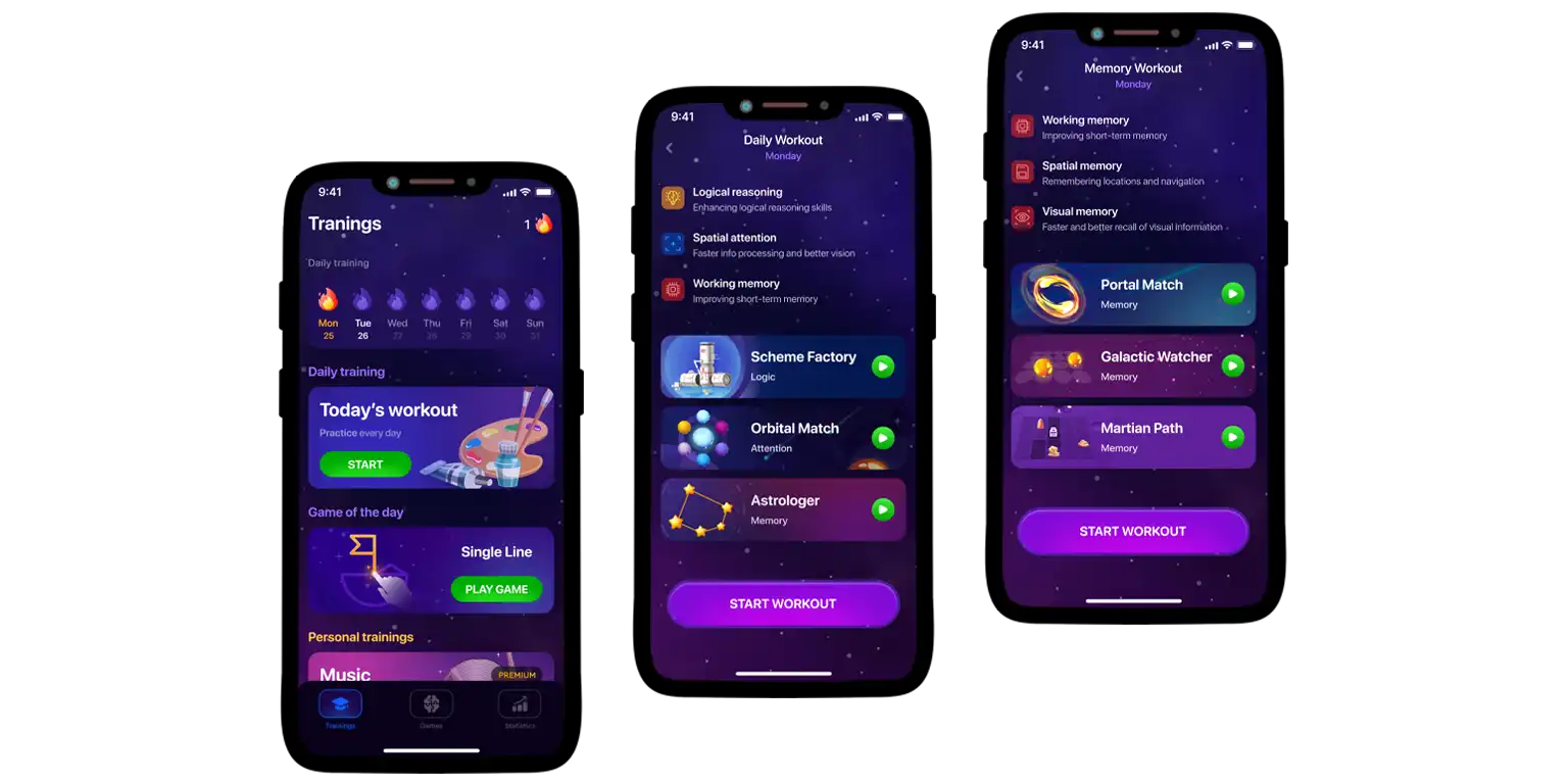 A closer look at the Mind Elevate interface.